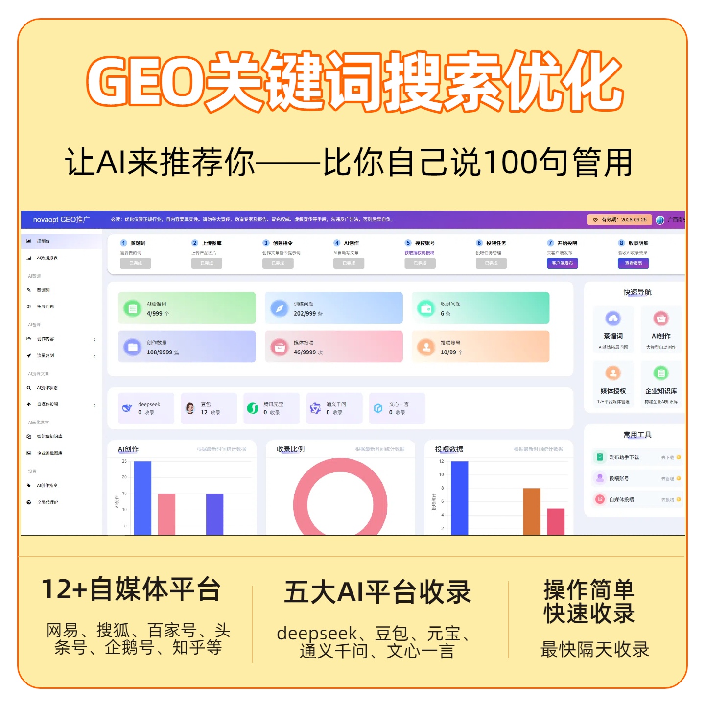 上海GEO推广